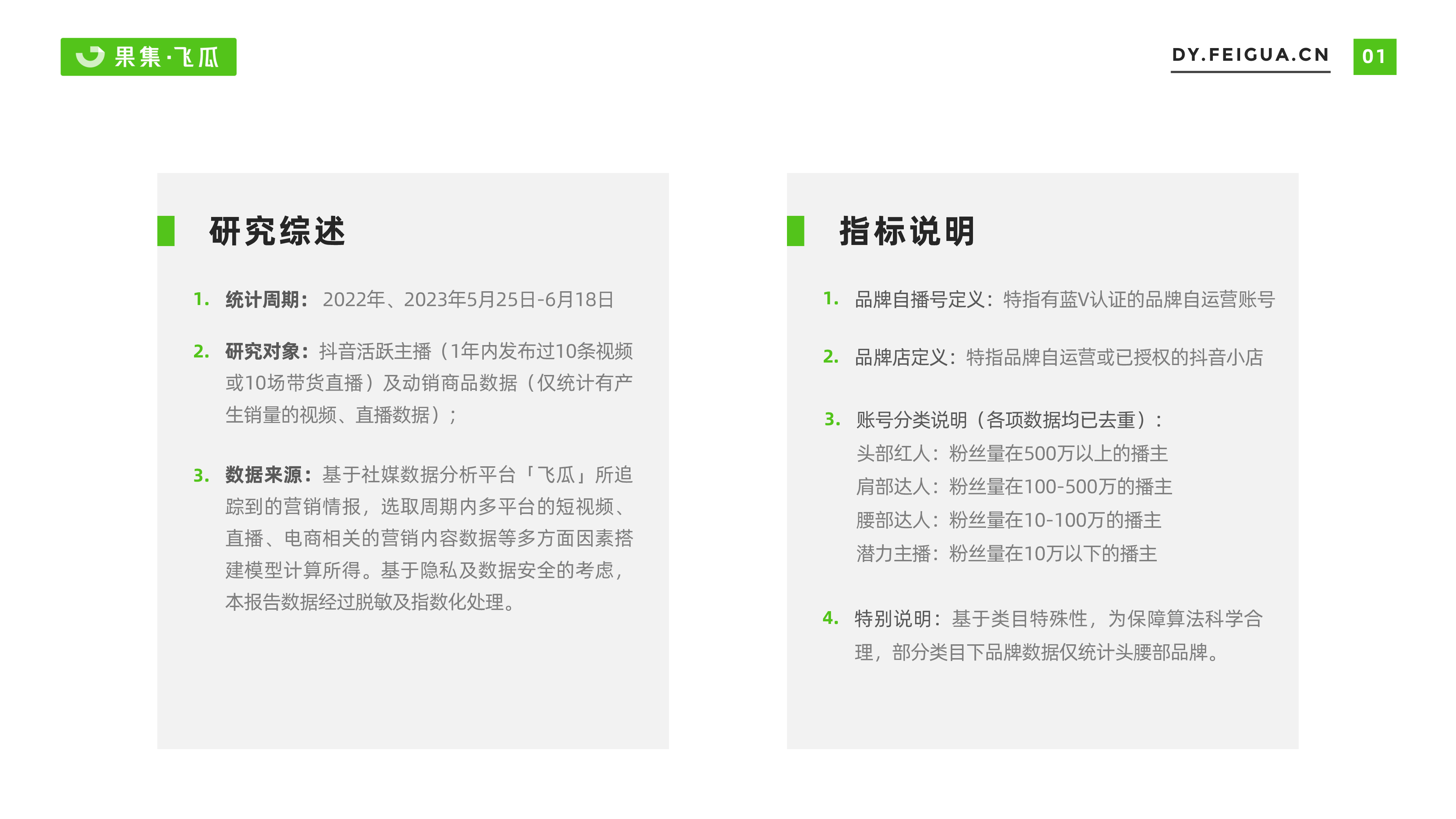 果集:2023年618好物节电商数据报告